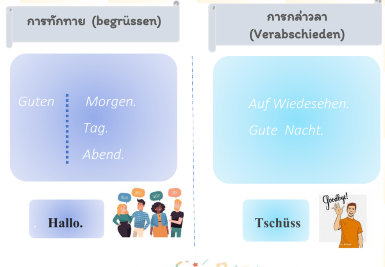 การทักทายเบื้องต้นภาษาเยอรมัน