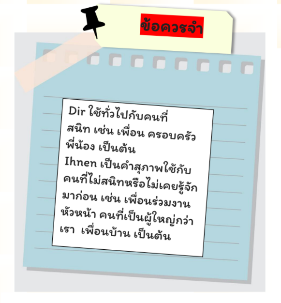 ข้อควรจำภาษาเยอรมันเบื้องต้น