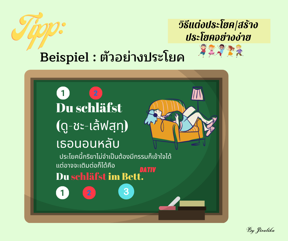 วิธีแต่งประโยค/สร้างประโยคอย่างง่าย