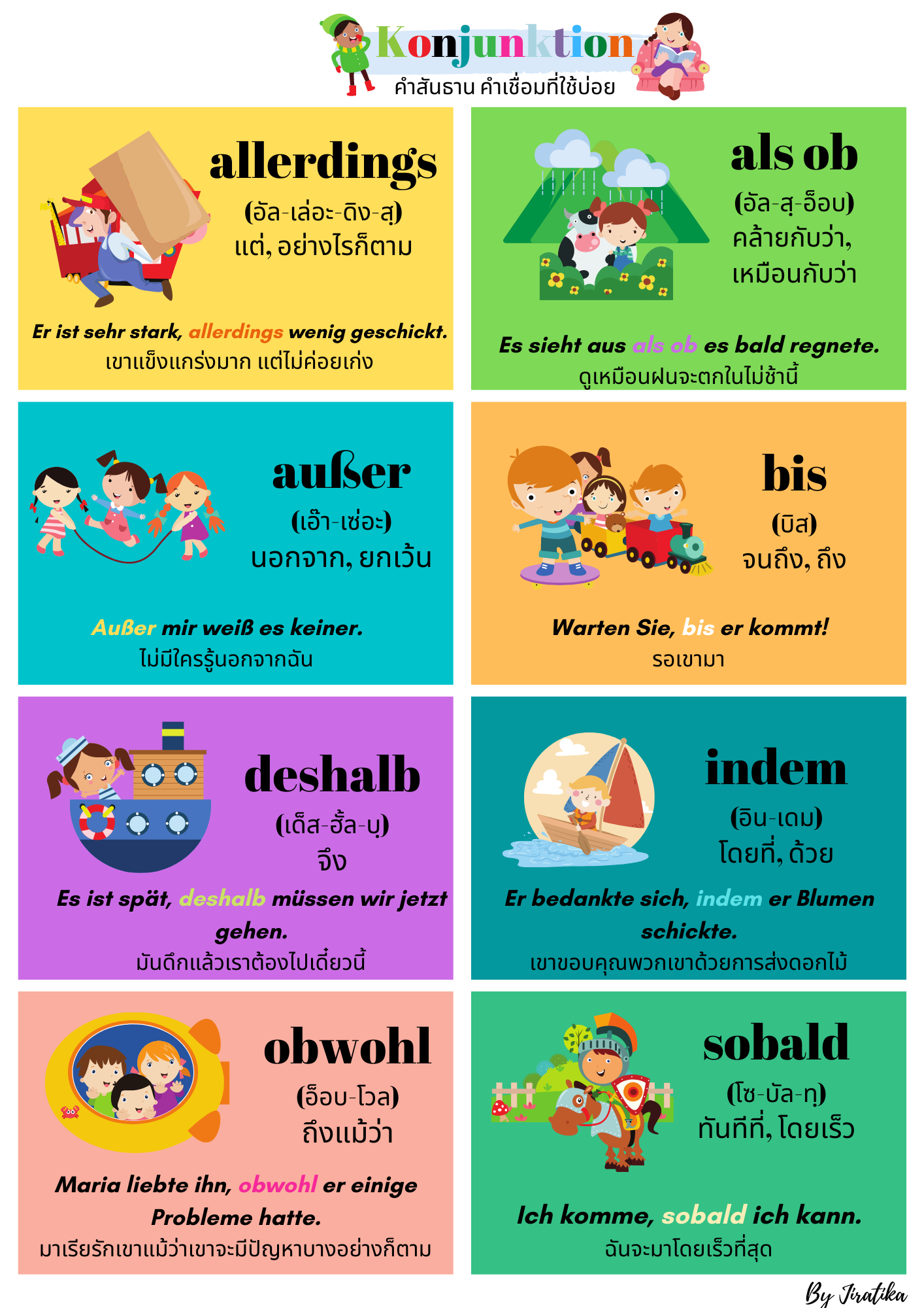 Konjunktion คำสันธาน คำเชื่อมที่ใช้บ่อย