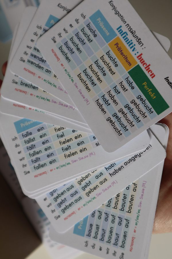 ชุดคำศัพท์ภาษาเยอรมันGermanA2 ชุดที่ 1 แบบไฟล์ E-Book - Image 11