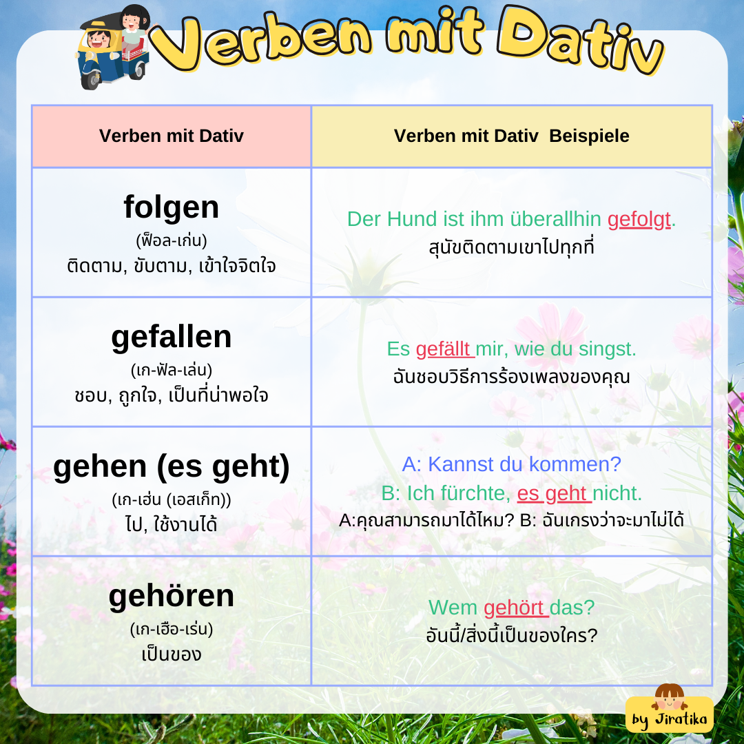 Verben mit Dativ คำกริยาที่ใช้กับกรรมรอง