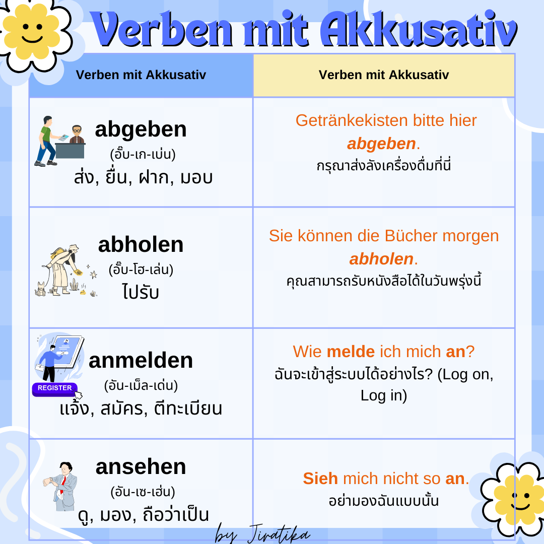 Verben mit Akkusativ คำศัพท์คำกริยาที่ใช้กับกรรมตรง